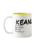 e.e.h.r...? Keanu left-handed Mug