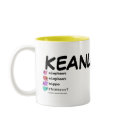 e.e.h.r...? Keanu left-handed Mug