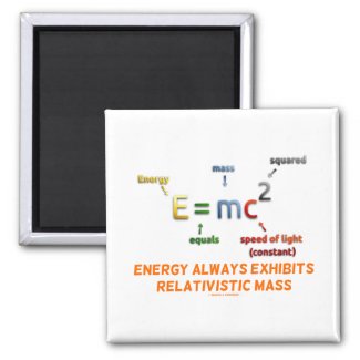 E=mc^2 Energy Always Exhibits Relativistic Mass Magnets