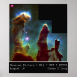 Eagle Nebula Print