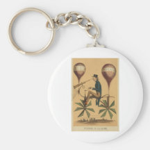 Early FLIGHT Illustration Balloon Cycle Art Keychain
