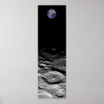 Earth and Moon posters