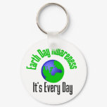 Earth Day Awareness Every Day