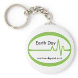Earth  Day EKG Key Chain