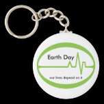 Earth  Day EKG keychains