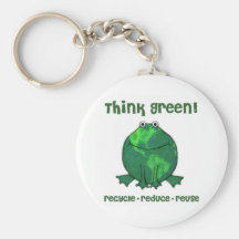 Earth Day Environmental Frog Key Chain