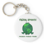 Earth Day Environmental Frog Key Chain