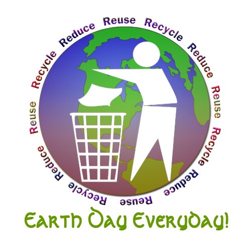 Earth Day Everyday Button button