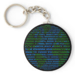 Earth Day Globe Key Chains