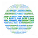 Earth Day Globe posters