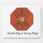 Earth Day is Every Day Mouse Pad