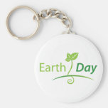 Earth Day Keychain