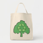 Earth Day Shopping Bag