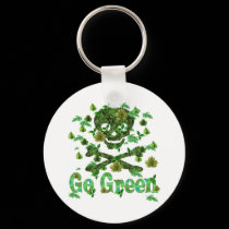 Earth Day Skull keychains by orsobear Earth Day Skull keychains