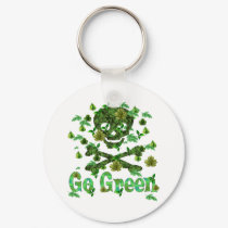 Earth Day Skull keychains by orsobear Earth Day Skull keychains