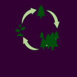 Earth Day t-shirts