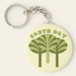 Earth Day T Shirts and Gifts Keychains
