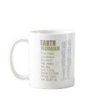 Earth Human mugs