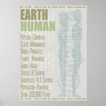 Earth Human Poster
