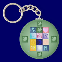EARTH Keychains keychains