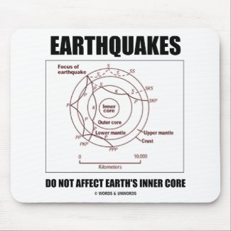 Earthquakes Do Not Affect Earth's Inner Core Mouse Pads