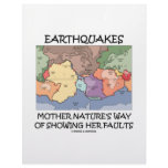 Earthquakes Mother Nature's Way Showing Faults Customized Letterhead