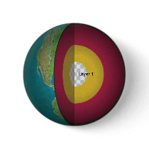 Earth's Core buttons