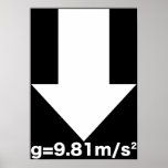 Earth's_Gravity Poster