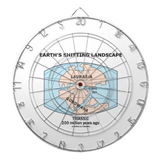 Earth's Shifting Landscape (Triassic) Dartboard With Darts