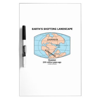 Earth's Shifting Landscape (Triassic) Dry-Erase Board