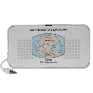 Earth's Shifting Landscape (Triassic) Mini Speaker