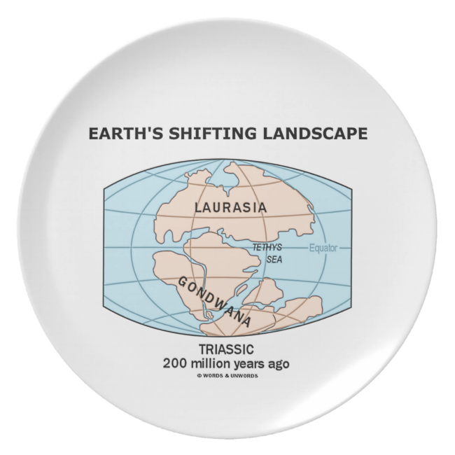 Earth's Shifting Landscape (Triassic) Plate