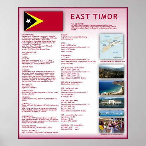 East Timor Posters