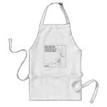 Easter Bunny or Easter Egg aprons