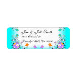 Easter Eggs, Flowers, & Birds Set labels