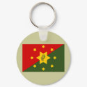 Eastern Highlands, Papua New Guinea keychains