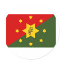 Eastern Highlands, Papua New Guinea stickers