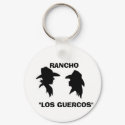 EASY KEY FINDER keychains