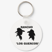 EASY KEY FINDER keychains by yasminargelia EASY KEY FINDER keychains