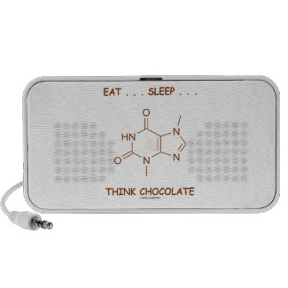 Eat ... Sleep ... Think Chocolate (Theobromine) Speaker System