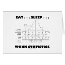 Eat ... Sleep ... Think Statistics (Bell Curve) Greeting Card
