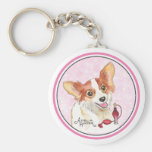 Eau De Papillon Keychains