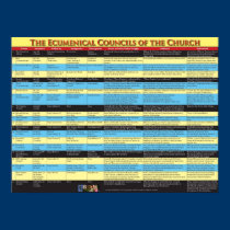 Ecumenical Councils of the Church posters