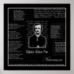 Edgar Allan Poe Print