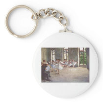 Edgar Degas - Ballet Rehearsal Class 1873 oil Keychains