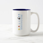 eDiscovery Bytes mug