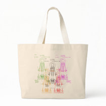 Edison light bulb canvas bags