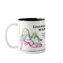EDIWM Basic Mug