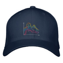 EDIWM Dark Color Graphic Hat Embroidered Hat
