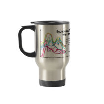 EDIWM Travel Mug